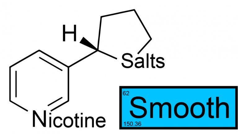 Nicotine Salts at Beachside Vapors